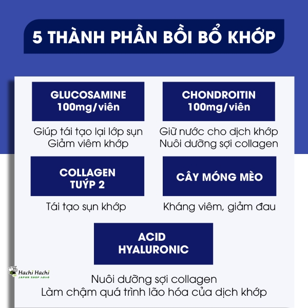 Vien-uong-Bewel-Heal-xuong-khop-chac-khoe-deo-dai.jpg